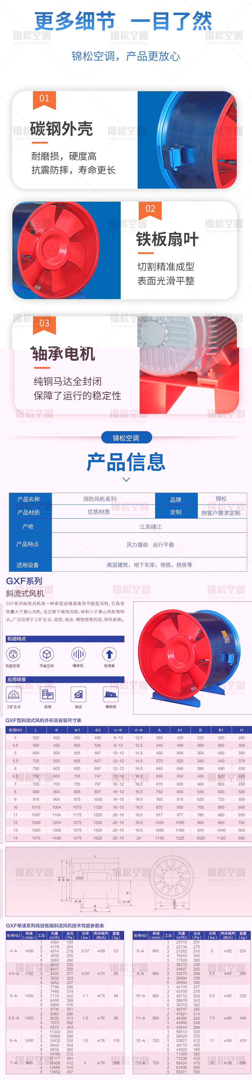 GXF系列斜流式风机_04.jpg