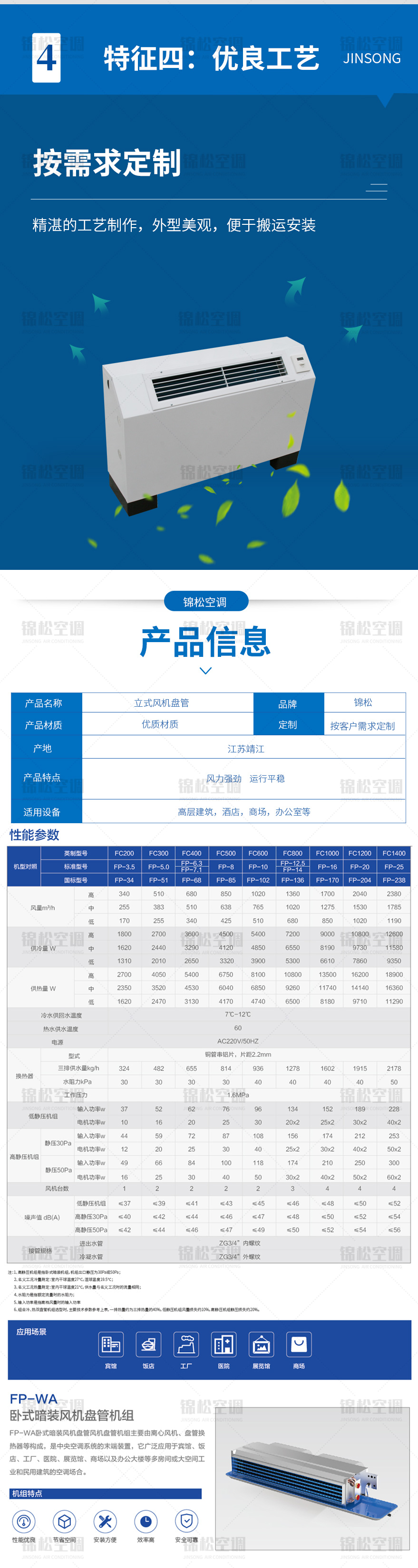 立式明装风机盘管_04.jpg