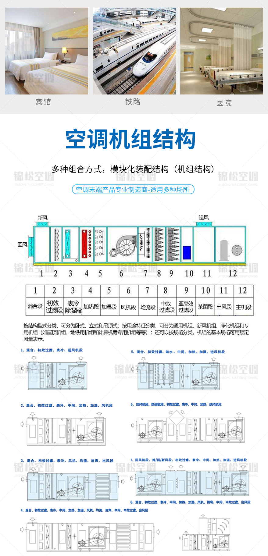 组合式空调机组_02.jpg