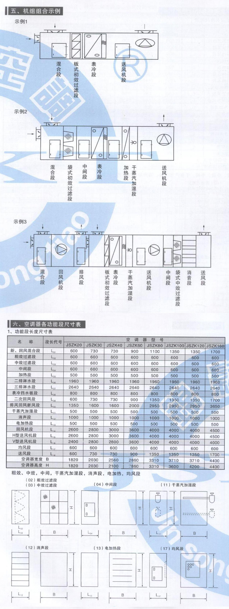 组合式空调机组参数_03.jpg