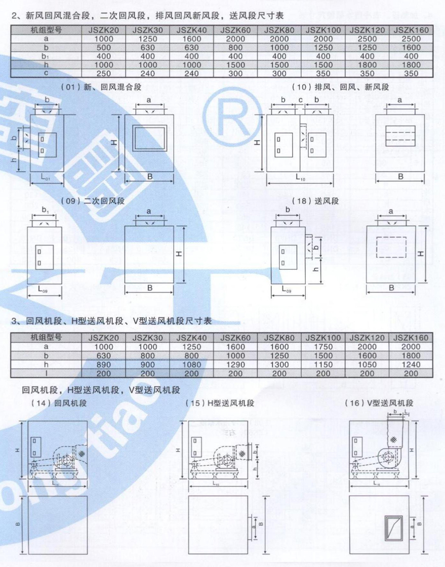 组合式空调机组参数_04.jpg