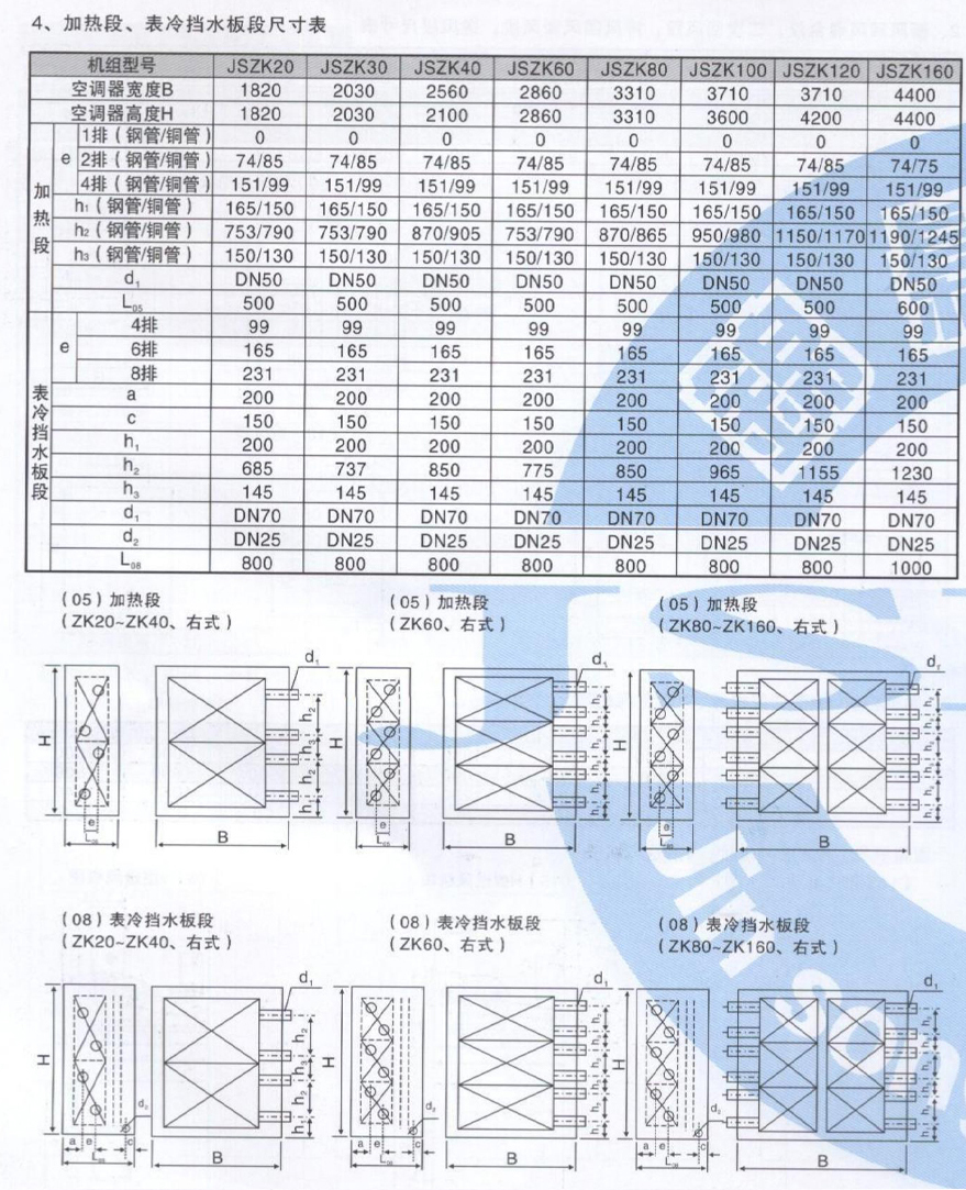 组合式空调机组参数_05.jpg