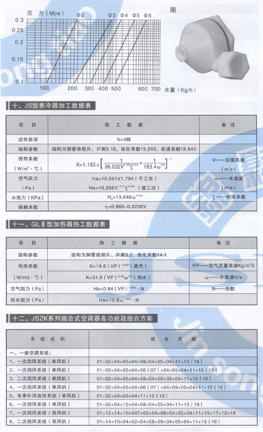 组合式空调机组参数_09.jpg