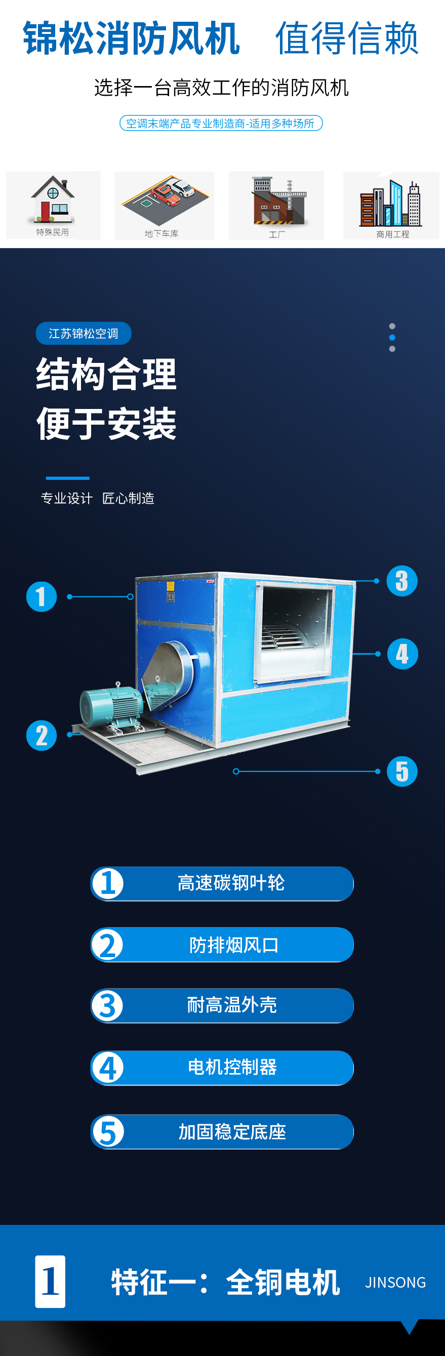 HTFC系列离心式消防排烟风机_02.jpg