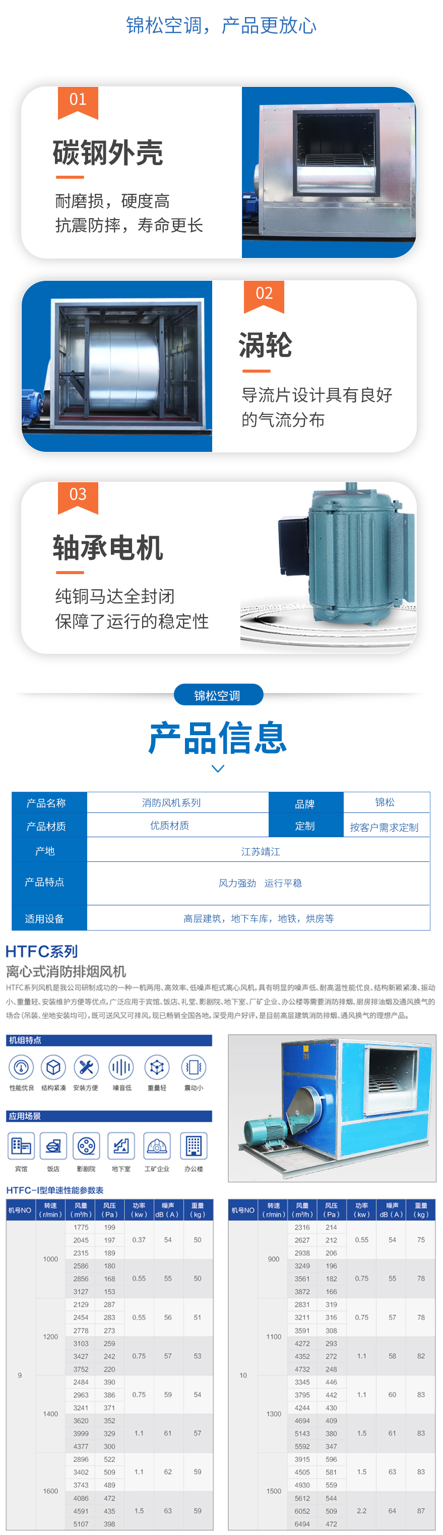 HTFC系列离心式消防排烟风机_05.jpg