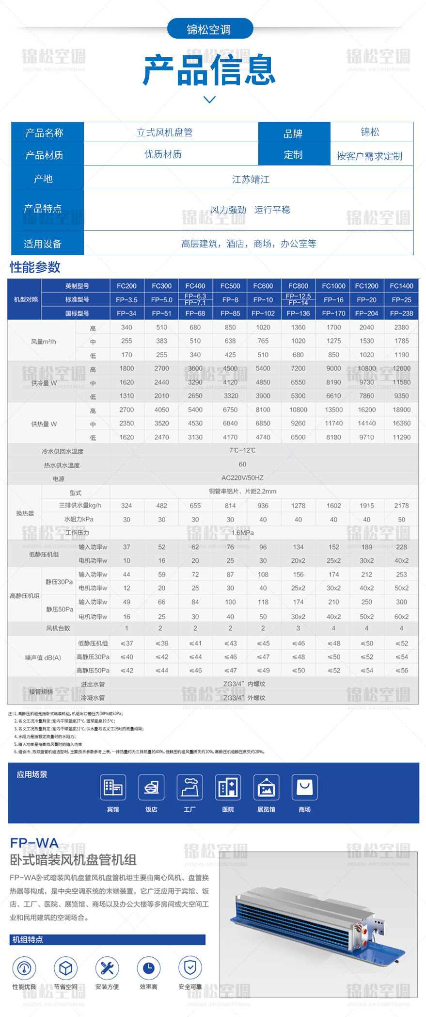 立柜式风机盘管_04_01.jpg